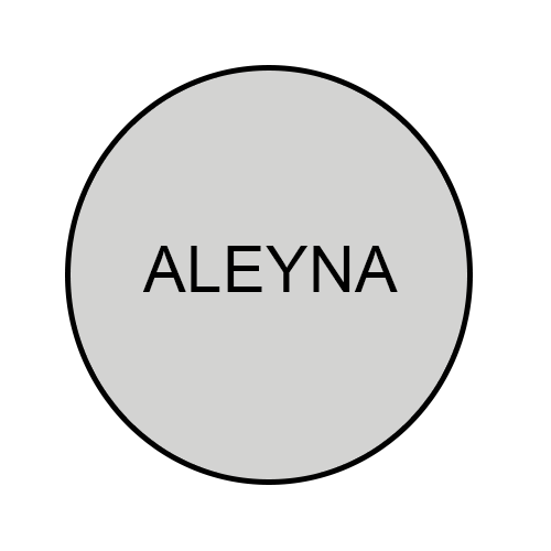 EUROPLUS ALEYNA - 7,5 L