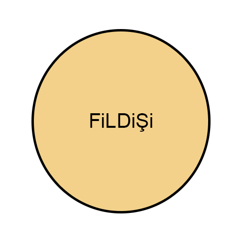 SONKAT FiLDiSi. - 15 L