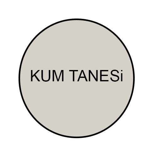EUROPLUS KUM TANESi - 15 L