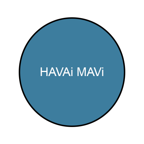 SONKAT HAVAi MAVi - 0,75 L