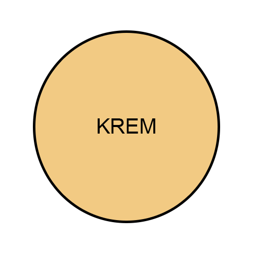 SONKAT KREM - 0,75 L
