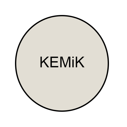 EUROMAX KEMiK - 7,5 L