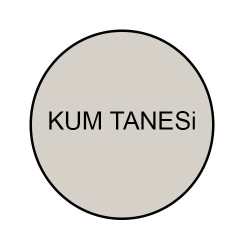 OTTOMAN NANOPRO KUM TANESi - 20 kg