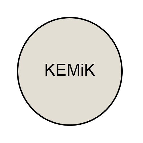 OTTOMAN NANOPRO KEMiK