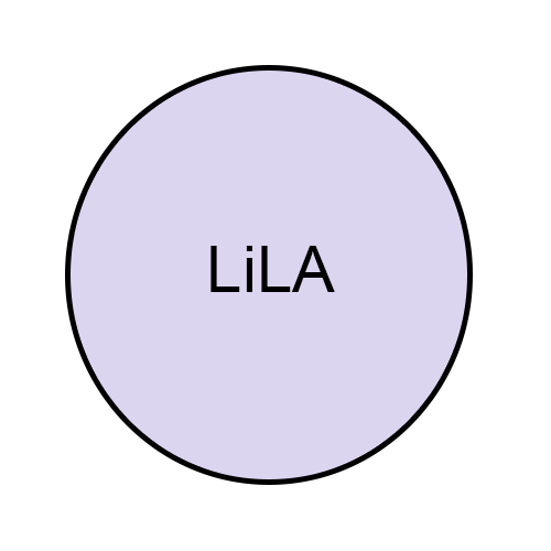 EUROSOFT LiLA - 15 L